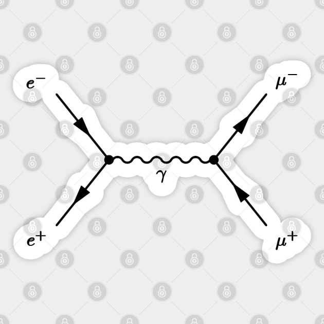 feynman diagram, electron positron annihilation Sticker by NoetherSym